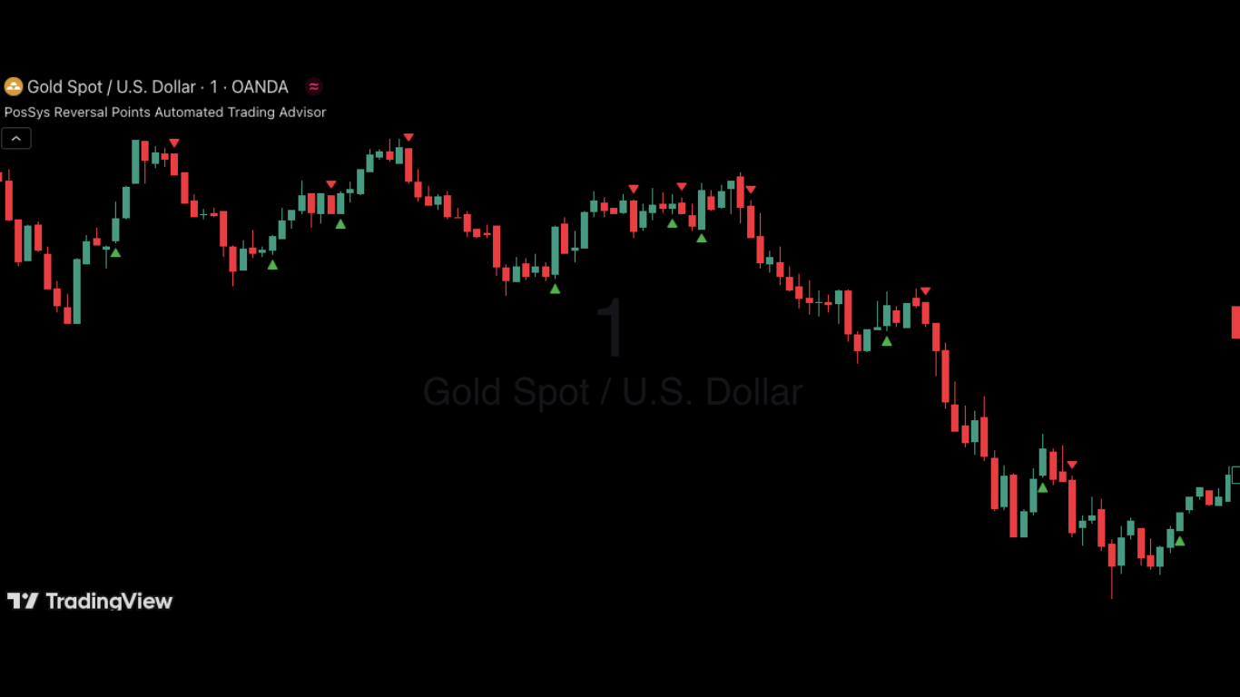 Gold | 1m