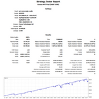 pv3.v1 O13 | Semi-maximal risk Report