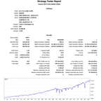 pv3.v1 O15 | Semi-maximal risk Report