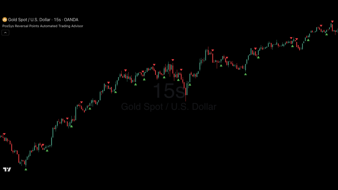 Gold | 15 seconds