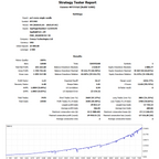 pv3.v7 O5 | Semi-maximal risk Report