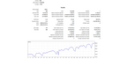 BTC | 3-Day Interval